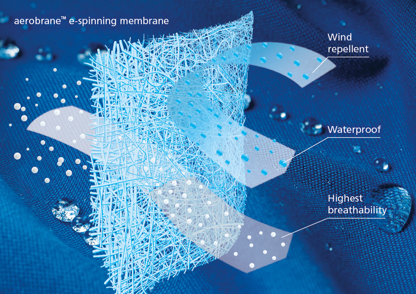 aerobrane e-Spinning Membrane